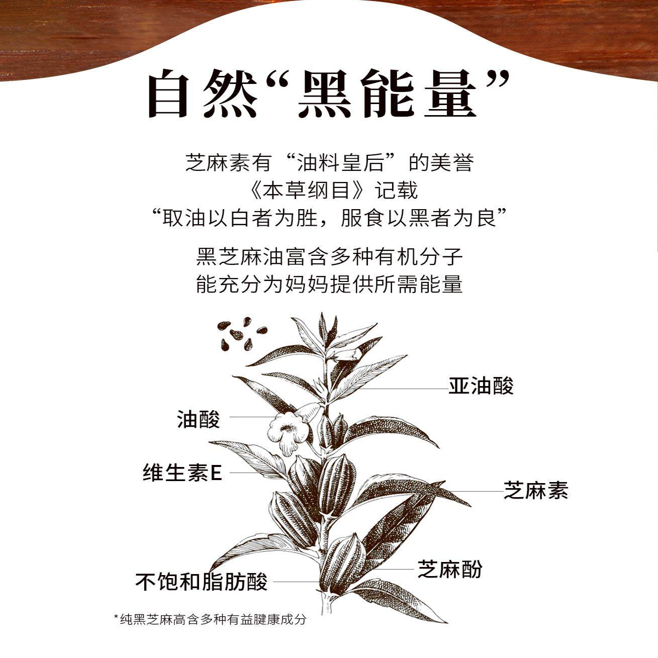 Immediate Clearance Sale [Expires on May 16, 2026] Li Ai Organic Pure Black Sesame Oil for Postpartum Home Use