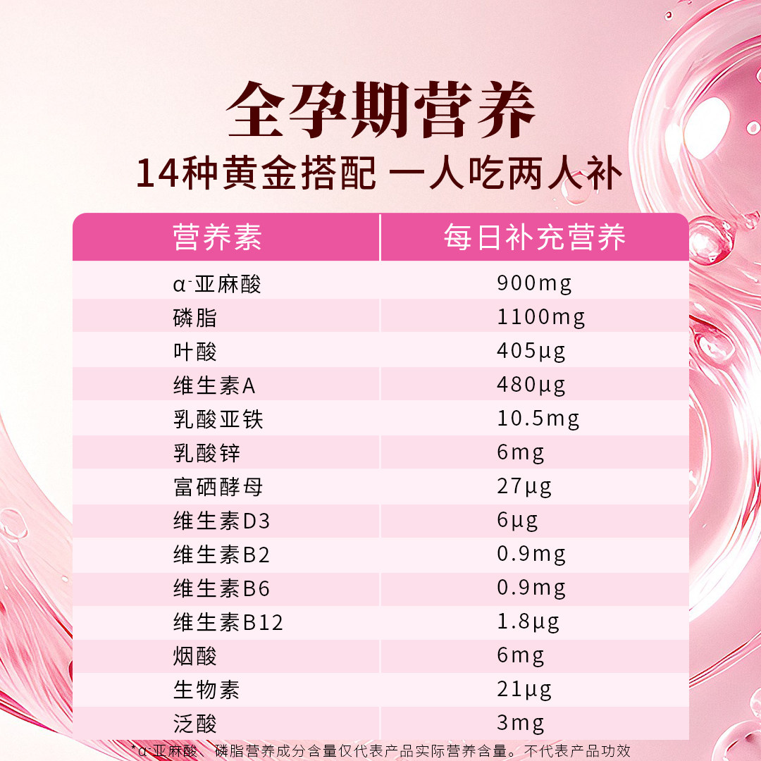 Liai Runkang Pregnant Women Dha Folic Acid Pregnant Women Multivitamin Multi-Mineral Iron Linolenic Acid Soft Capsules