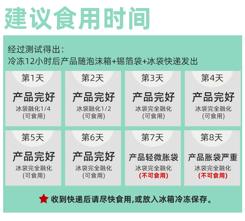 精武无骨柠檬酸辣凤爪250g拍两件更划算