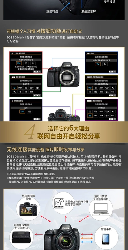 6d2 thân máy đơn Canon / Canon EOS 6D Mark II máy ảnh kỹ thuật số toàn khung hình đơn khung hình đầy đủ - SLR kỹ thuật số chuyên nghiệp máy ảnh canon