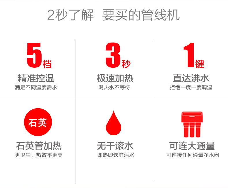 máy lọc nước uống trực tiếp Haier máy đường ống hộ gia đình uống thẳng máy nước treo tường siêu mỏng thông minh tốc độ không đường mật nóng máy tính để bàn nóng và lạnh loại lọc nước aqua