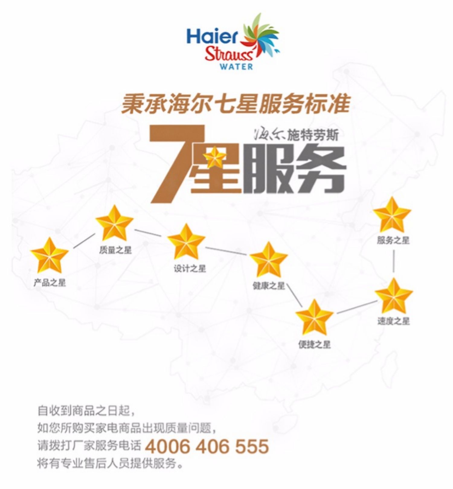 máy lọc nước uống trực tiếp Haier máy đường ống hộ gia đình uống thẳng máy nước treo tường siêu mỏng thông minh tốc độ không đường mật nóng máy tính để bàn nóng và lạnh loại lọc nước aqua