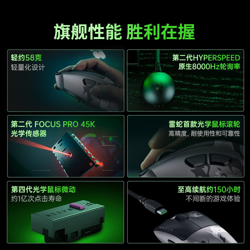 Razer雷蛇炼狱蝰蛇V4Pro轻量化人体工学鼠标适合谁？聊聊2026电竞设备新潮流