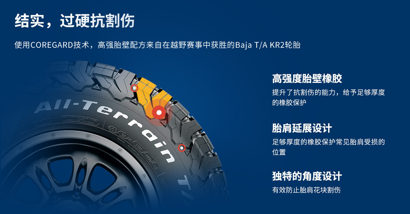 Ko3 Bailichi Ko2 All-Terrain at Off-Road Tire 265/275/35X12.5/70R17 285/55R20