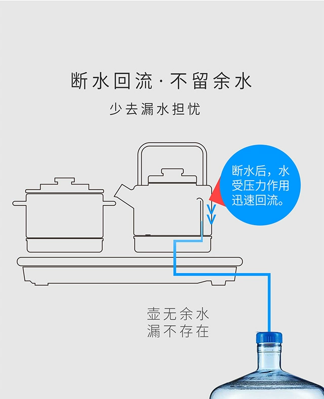 Xingong W6 nồi đáy tự động ấm đun nước điện ấm trà đặt bàn trà đặc biệt tích hợp bếp cảm ứng - ấm đun nước điện