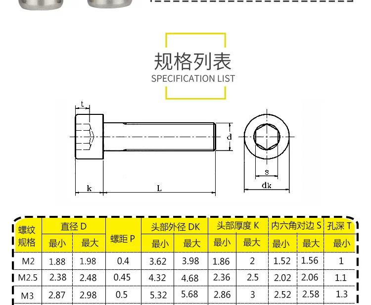 bu lông lục giác Bộ vít lục giác bằng thép không gỉ 201 M3M4M5M6M8 Bu lông lục giác* (5-130) bu lông ốc vít bu lông lục giác chìm đầu trụ