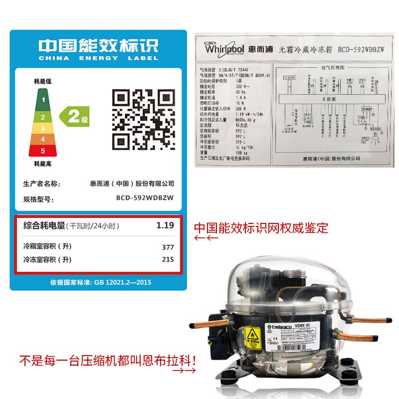 whirlpool/�ݶ��ֶԿ��ŵ����bcd592wdbzw