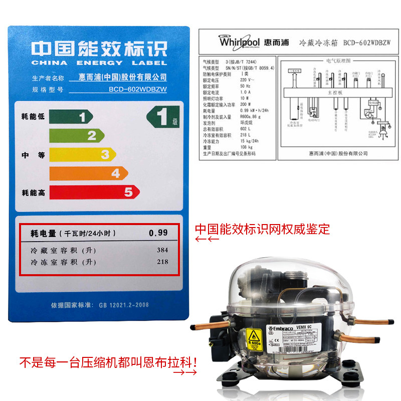 whirlpool/�ݶ��ֶԿ��ű���bcd602wdbz