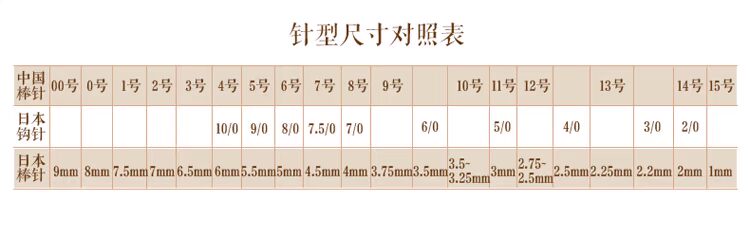 Bộ công cụ Cola Clover crochet 43-321 Nhật Bản nhập khẩu handmade đan móc tự làm - Công cụ & vật liệu may DIY thước đo laser mini