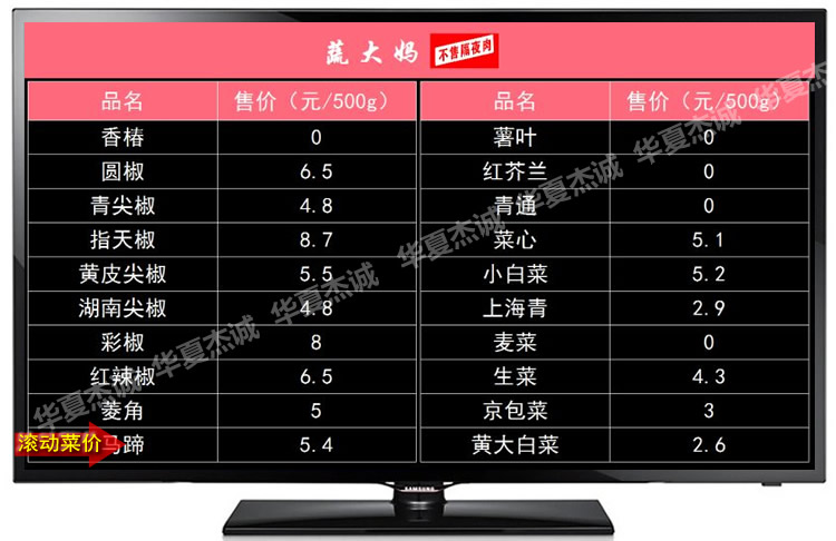 Vegetable Market Vegetable Market Liquid Crystal Vegetable Price Tag System Selling TV Billboard Live Dynamic Display in Real Time