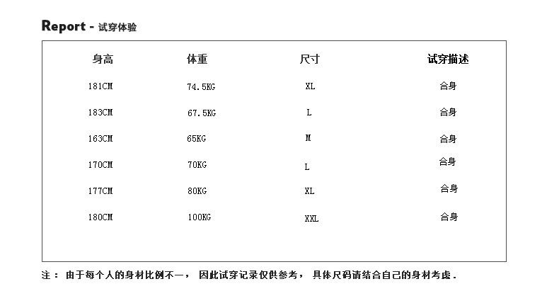 Blouson homme VIISHOW manches longues - Ref 3116336 Image 13