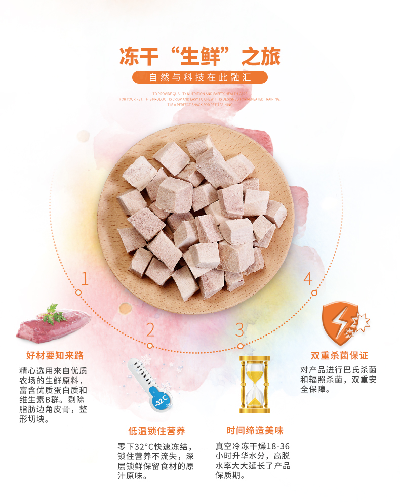 Tháng đầu tiên của mèo cưng Lorno RNOVA không có hạt đông khô thưởng thức ăn nhẹ dinh dưỡng làm đẹp tóc dễ hấp thụ nhiều hương vị kinh doanh thức ăn chó mèo
