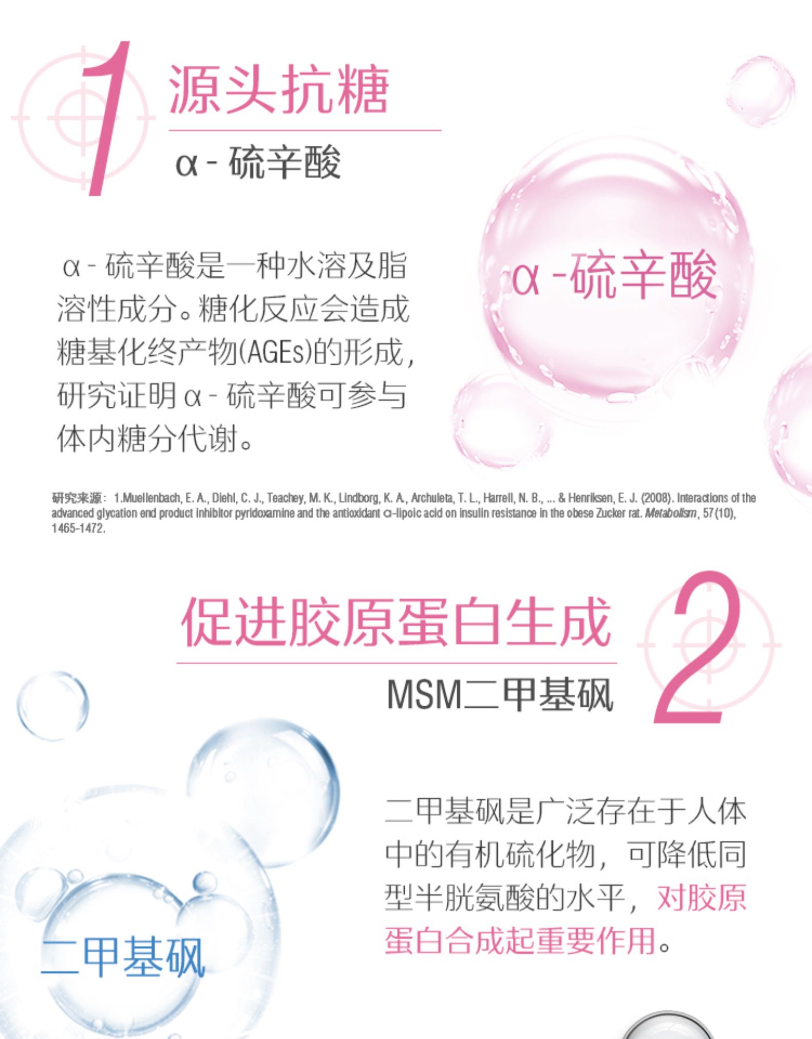 斯维诗Swisse抗糖丸金装