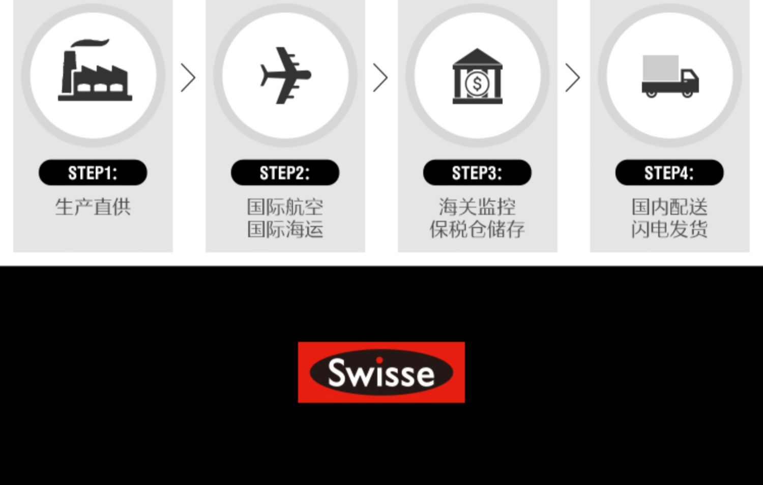 Swisse睡眠片100片缬草片无褪黑素助眠