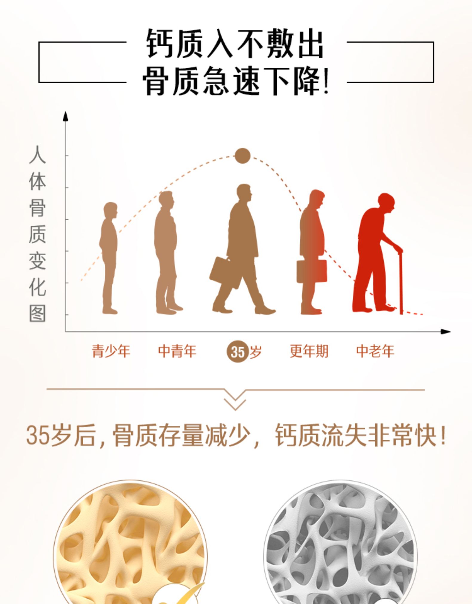 斯维诗Swisse钙+维生素D片