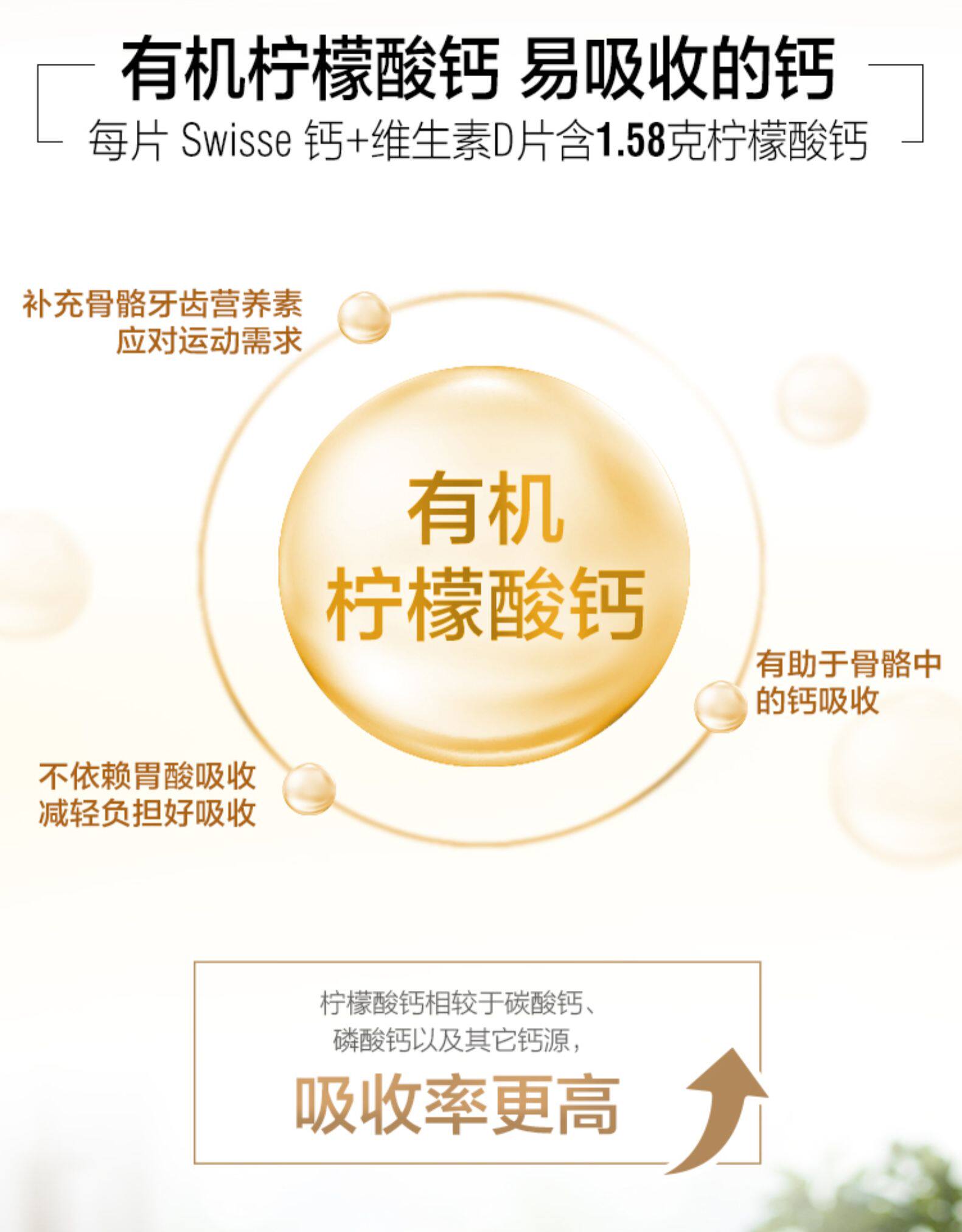 天猫国际直营 swisse 钙+VD 柠檬酸钙片 150粒/瓶 温和补钙 图7