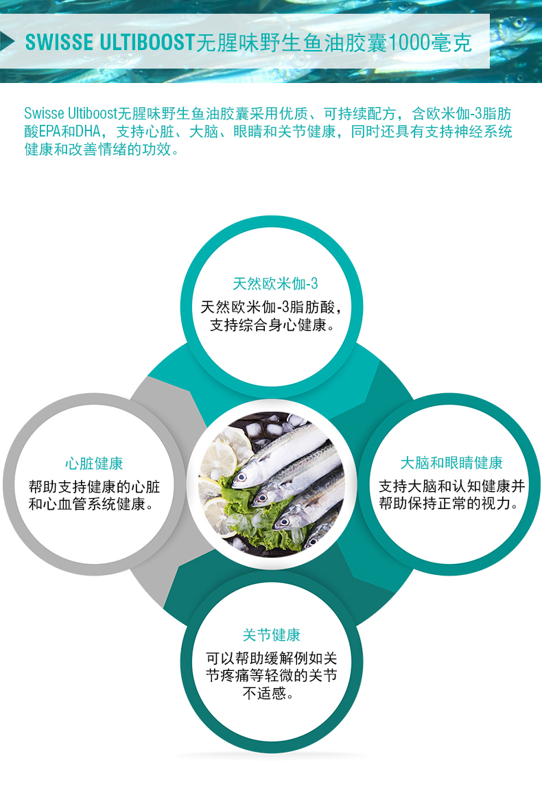 澳洲Swisse无腥味深海鱼油软胶囊欧米伽3 1000mg*2孕期中老年保健 我们的产品 第3张 澳洲Swisse无腥味深海鱼油软胶囊欧米伽3 1000mg*2孕期中老年保健 我们的产品 第3张
