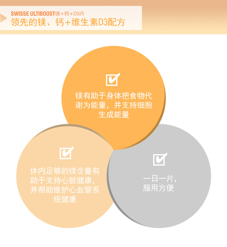 澳洲进口Swisse 补镁+钙+维生素D3片120片中老年成人预防骨质疏松 维生素 第5张 澳洲进口Swisse 补镁+钙+维生素D3片120片中老年成人预防骨质疏松 维生素 第5张