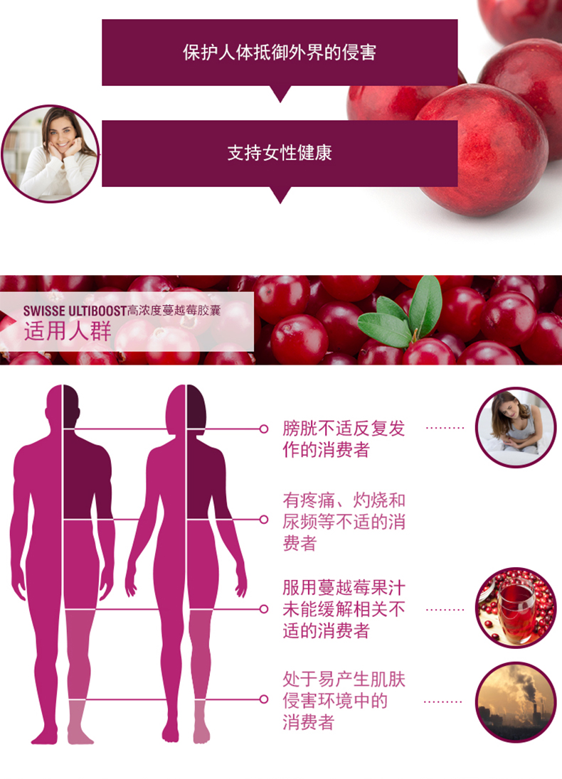 【新2】澳洲浓缩swisse蔓越莓精华胶囊30粒呵护泌尿系统健康 维生素 第7张