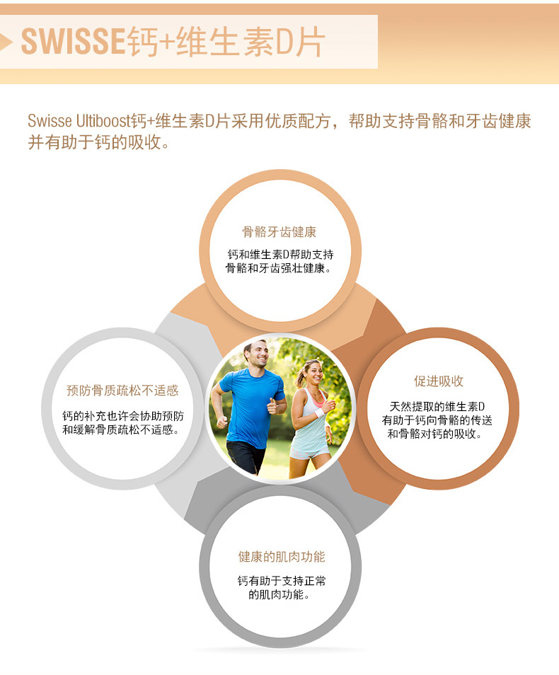 swisse钙片+维生素D柠檬酸150片成人 中老年人补钙 我们的产品 第4张 swisse钙片+维生素D柠檬酸150片成人 中老年人补钙 我们的产品 第4张