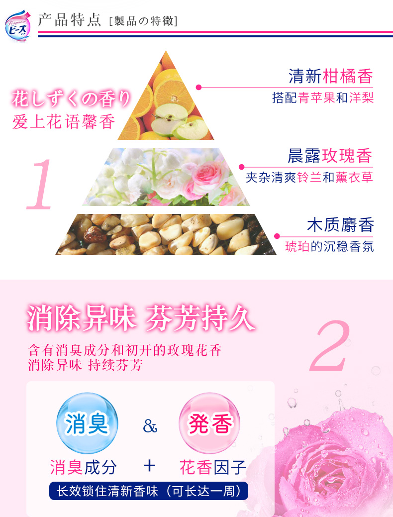 花王洗衣粉玫瑰香800g_03.jpg