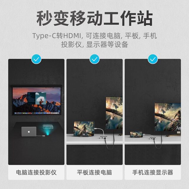 Dp to HDMI Splitter, Dp to Dual Hdmi, One Input Two Output Splitter, Dp Splitter, One to Two Converter