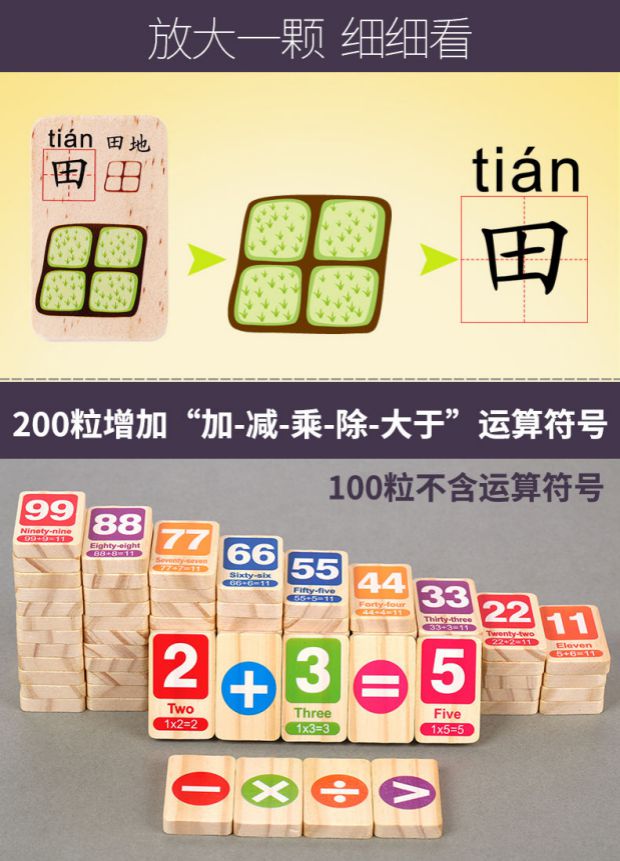 Trẻ em biết chữ bé gái đồ họa câu đố trẻ em gỗ xây dựng kỹ thuật số khối lớn đồ chơi bằng gỗ hình dạng nhận thức - Khối xây dựng bộ đồ chơi domino bằng gỗ 