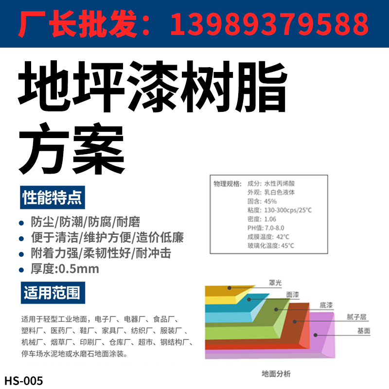 Floor paint resin solution