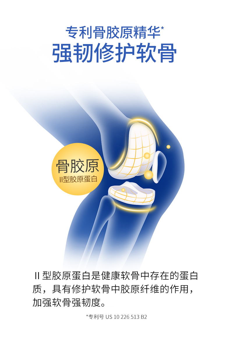 清仓神价 美国 Schiff MoveFree 健肌骨胶原软骨素 28支 修护加强软骨 图5