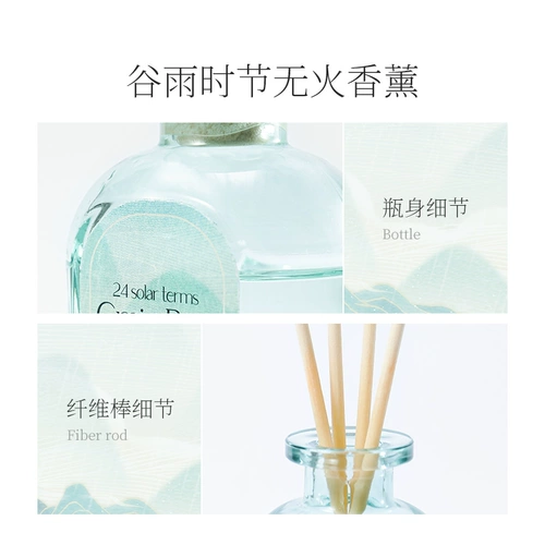 Miniso Mingyin Youpin 24 Солнечный бездомный, откровенный аромат, поворотный зал, свежий отель, аромат спальни переворот