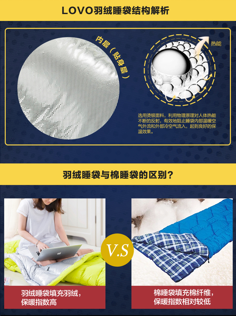 Lovo nhà dệt Luolai cuộc sống sản xuất dày ấm parffy bẩn ngoài trời xuống túi ngủ túi ngủ chống giật mình cho be
