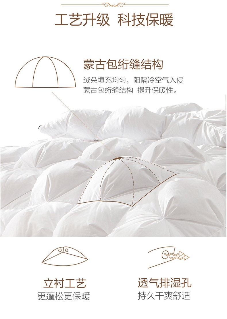 LOVO 90白鹅绒 雷克雅烫银蓄暖分区羽绒被 图9