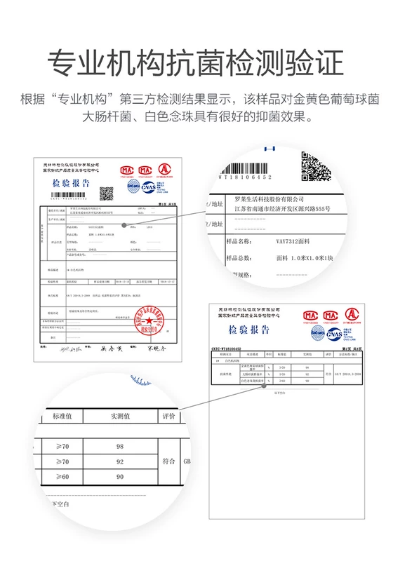 Lovo nhà dệt bông có thể giặt kháng khuẩn đệm giường đệm Simmons nệm bọc đơn mảnh 1,8 / 1,5m - Nệm