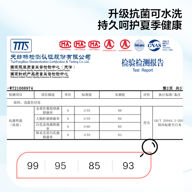 Lovo 乐蜗家纺 冷萃2.0系列 可水洗 抗菌印花软凉席三件套 天猫优惠券折后￥79包邮（￥139-60）