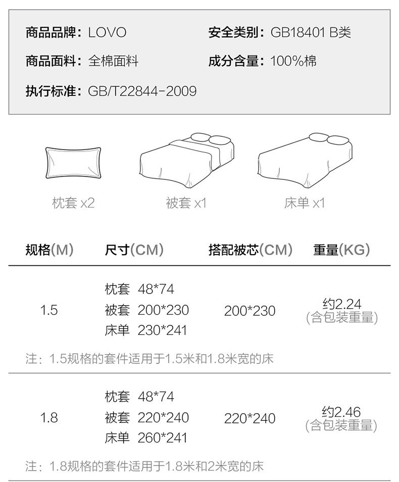 LOVO热恋时光-全棉床品四件套-杨中改2018_14.jpg