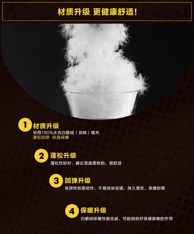 127LOVO雷克雅立体鹅绒被第3代-改_21.jpg