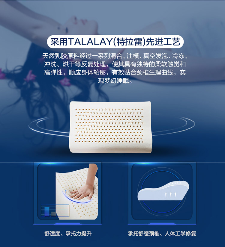 泰国进口云梦乳胶枕_10.jpg