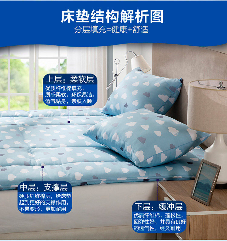 TRIS Multi -Function Mattress_08.jpg