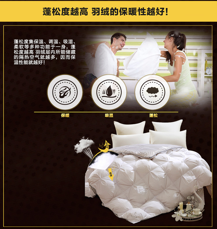 127LOVO雷克雅立体鹅绒被第3代-改_15.jpg