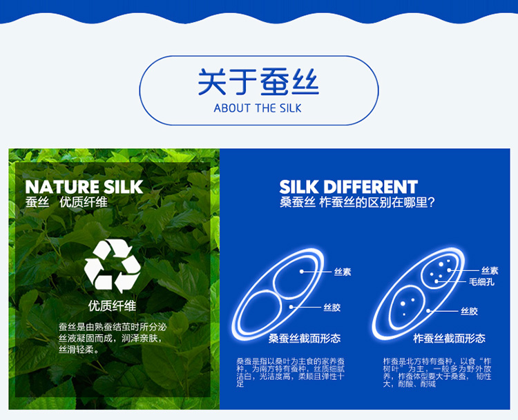 熊兜兜蚕丝春秋被_18.jpg