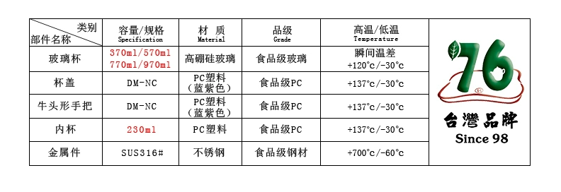 Đài Loan 76 loại trà văn phòng thanh lịch tách trà nhà lọc trà tách trà thủy tinh ấm trà bộ - Trà sứ ấm trà