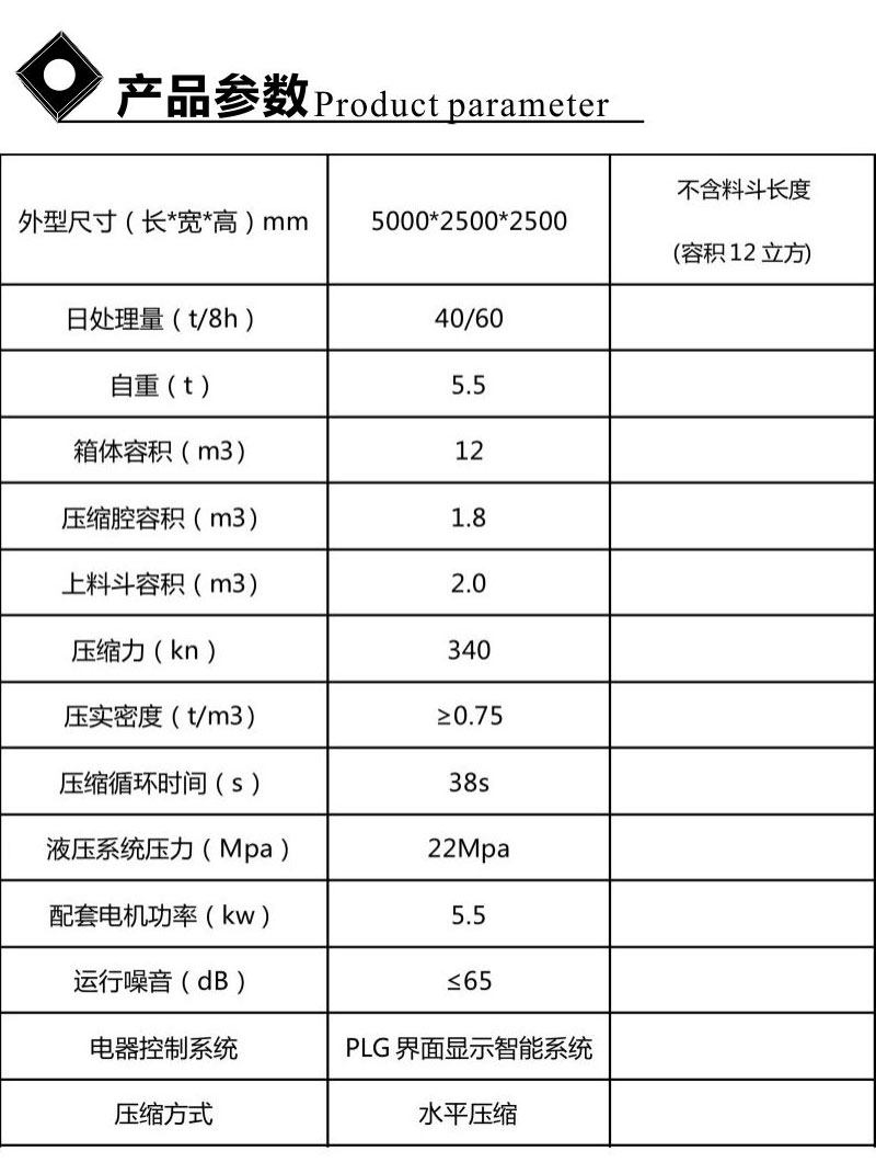 移动式垃圾压缩设备价格 移动式连体压缩站 厂家