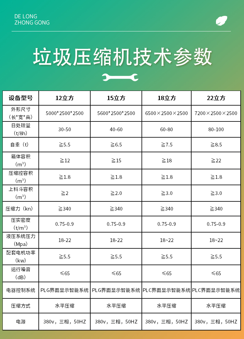 整体移动式18立方智能垃圾压缩箱流动式垃圾压缩机转运站设备