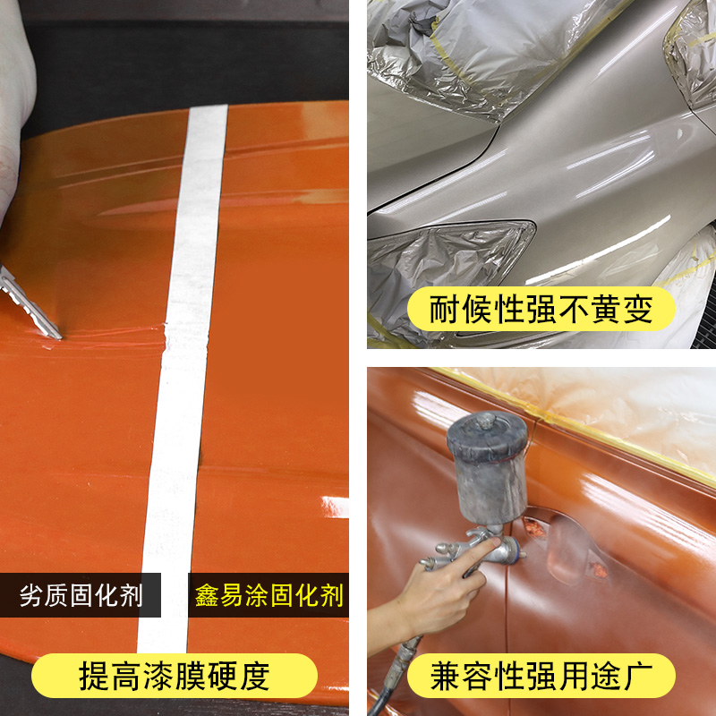 Automotive paint curing agent Varnish set Transparent quickdrying