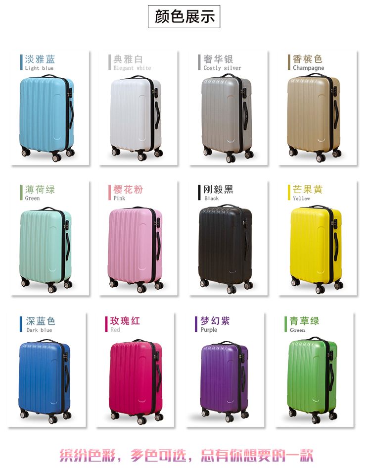 Hộp mật khẩu bánh xe vạn năng vali rimowa