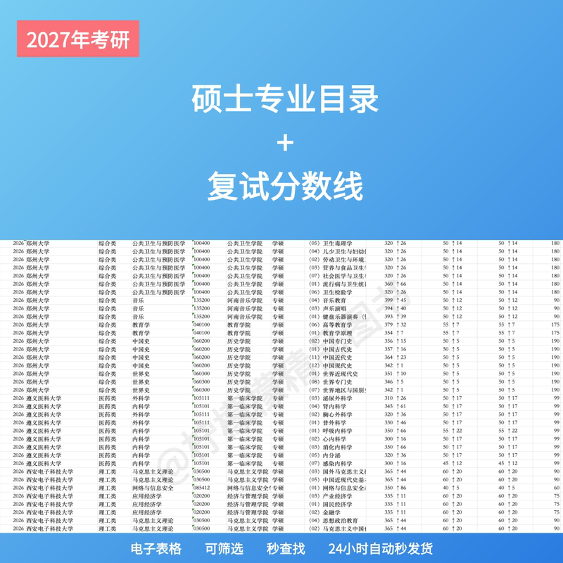 2027 Postgraduate Entrance Exam Master's Program Catalog Graduate Enrollment Plan Data Postgraduate Entrance Exam Re-Examination Scores Online Version of the Postgraduate Recruitment Website