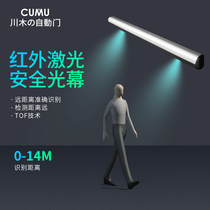 cumu gawa wood automatic door infrared laser safety light curtain revolving door sensing safe light electric door anti-clamp