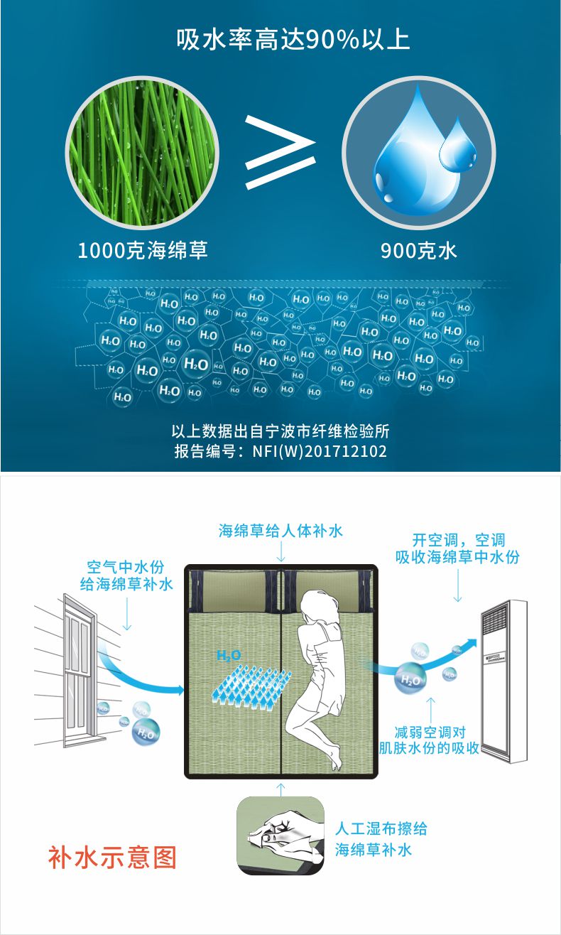 Huang Gulin vô địch mat sinh viên phòng ngủ ký túc xá giường đơn di động gấp 0,85m mùa hè thảm cỏ tự nhiên - Thảm mùa hè nệm nước loại to