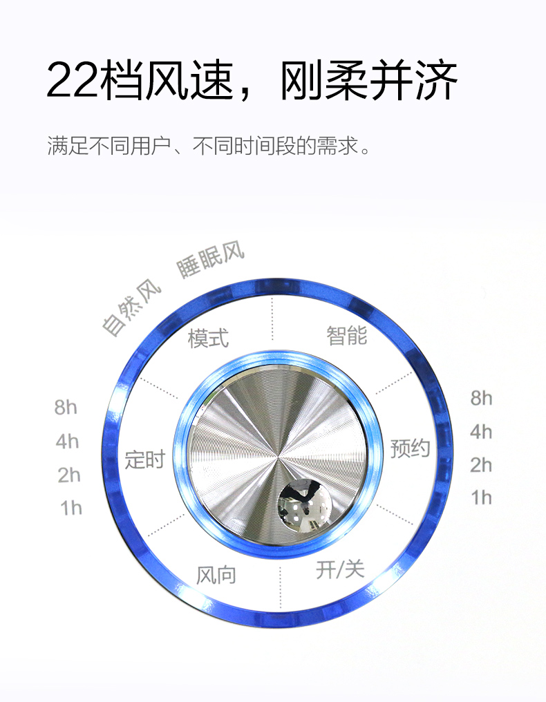 格力 变频遥控7叶落地扇 22档风速 智能变档 图8