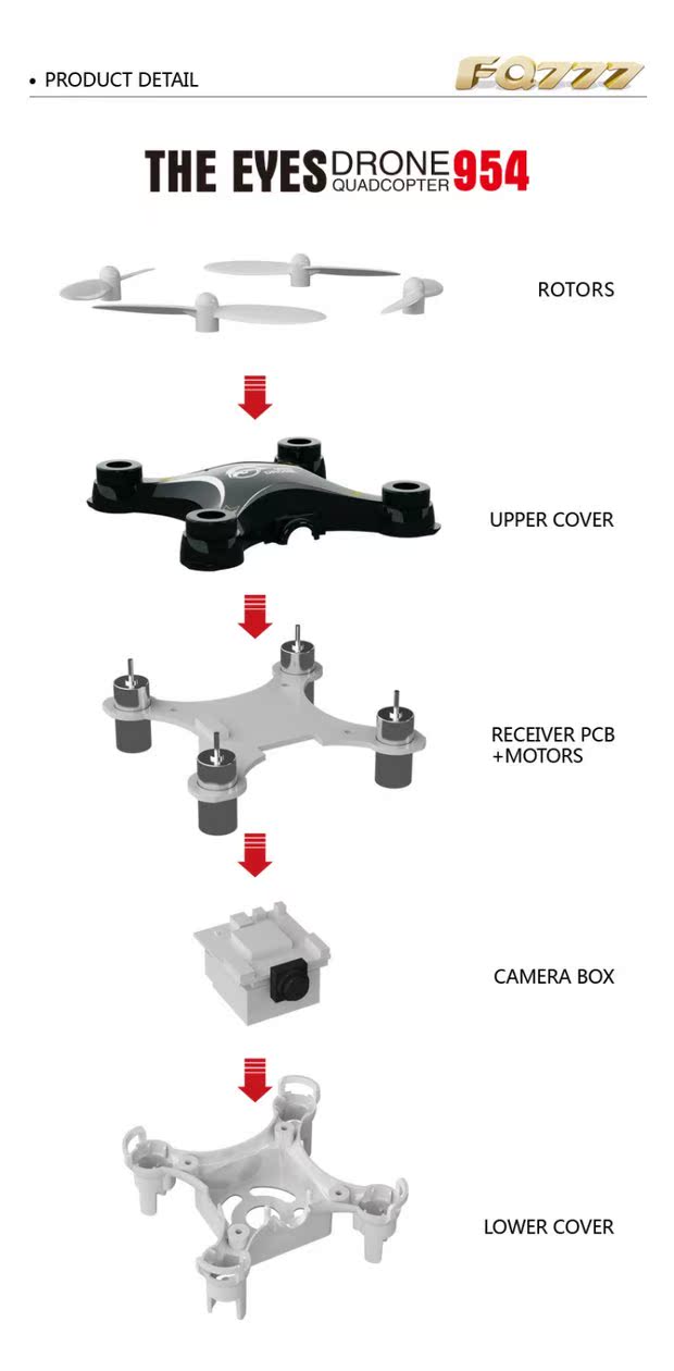 Máy bay không người lái xuyên biên giới FQ777954 WIFI mini cố định máy bay trên không điều khiển từ xa mô hình điều hướng máy bay - Mô hình máy bay / Xe & mô hình tàu / Người lính mô hình / Drone mô hình máy bay boeing 747